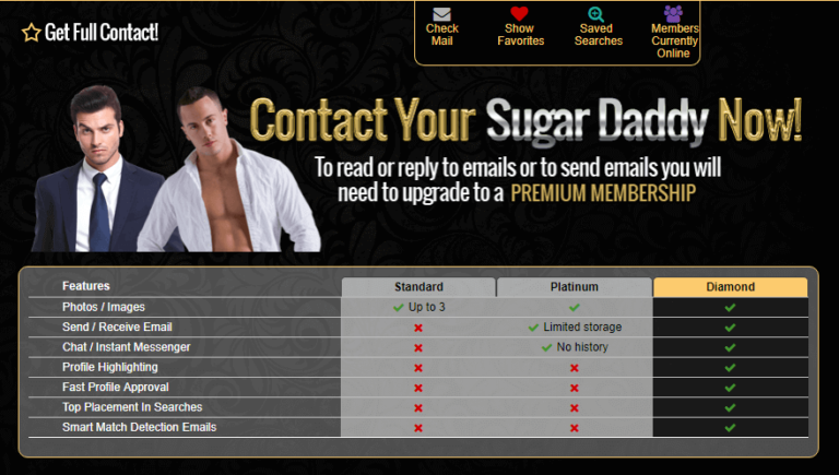 the best sugar daddy websites